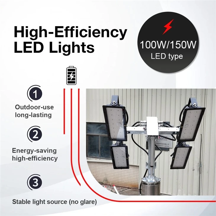 HiSKID Mobile Light Tower – Compact, Powerful, Ready For Any Jobsite high quality