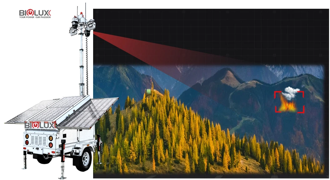 mobile solar sureveillance for forest detection mobile solar sureveillance for forest detection